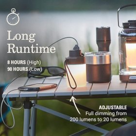 Coleman ONESOURCE Rechargeable 200 Lumens Camping Lantern